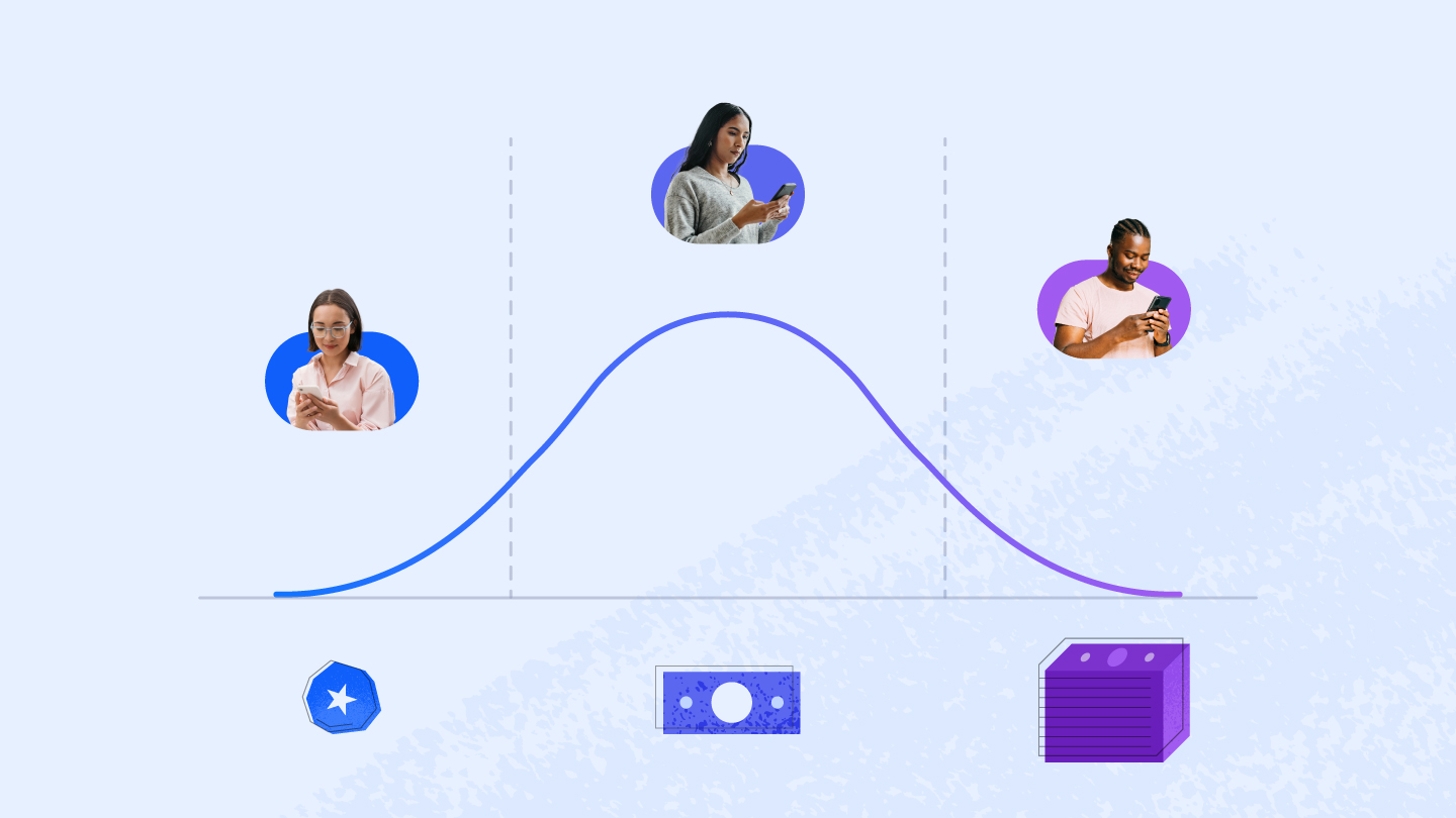 What is Customer Lifetime Value (LTV) in Mobile App User Acquisition?