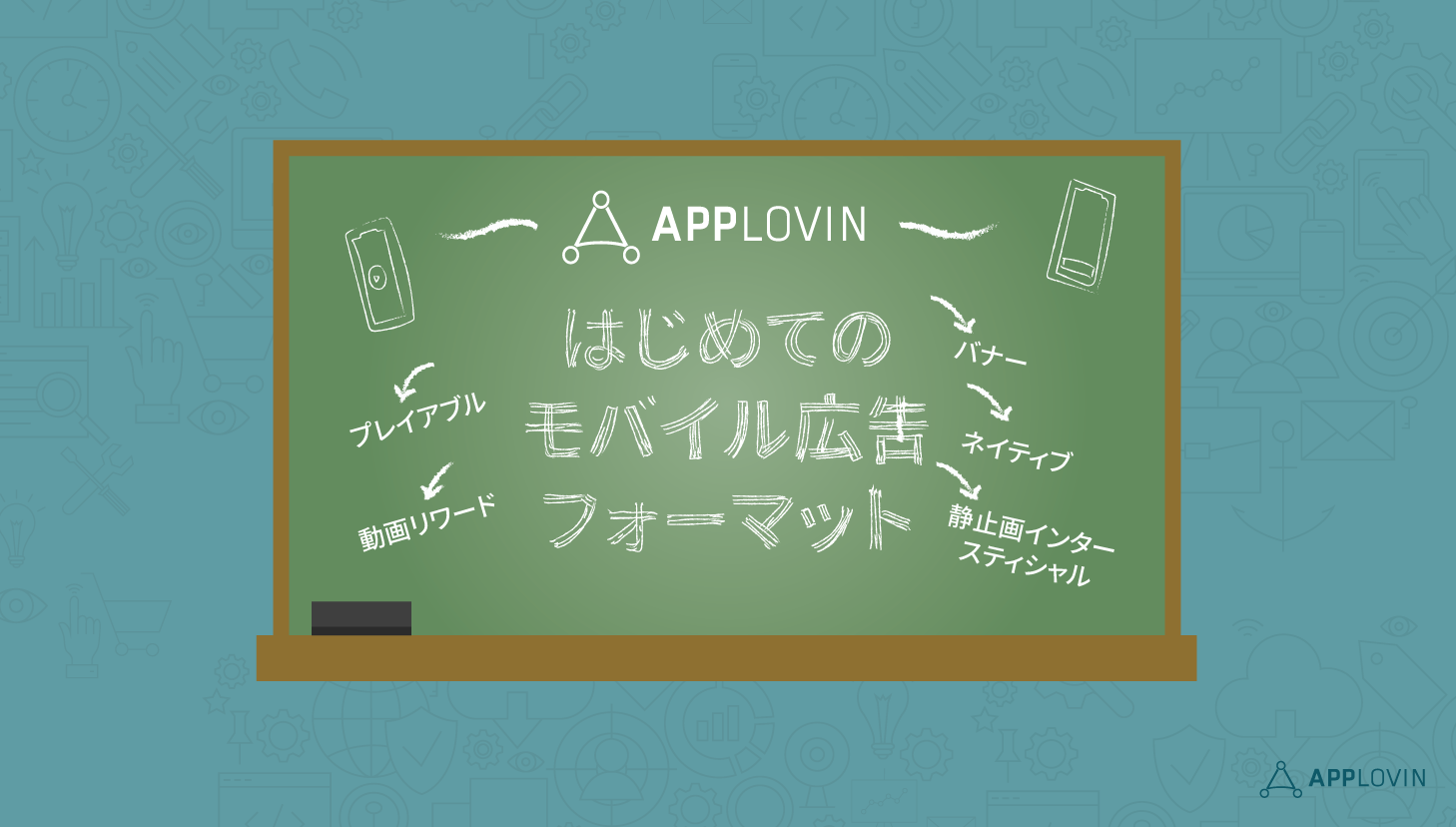 はじめてのモバイル広告フォーマット